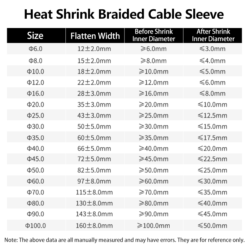1-10m 2:1 Heat Shrinkable Brai - Body Jewelry 4 U recension och pris